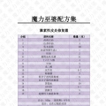 我的相册