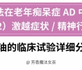 芳香疗法在老年痴呆症AD中的应用（2）：激越症状/精神行为