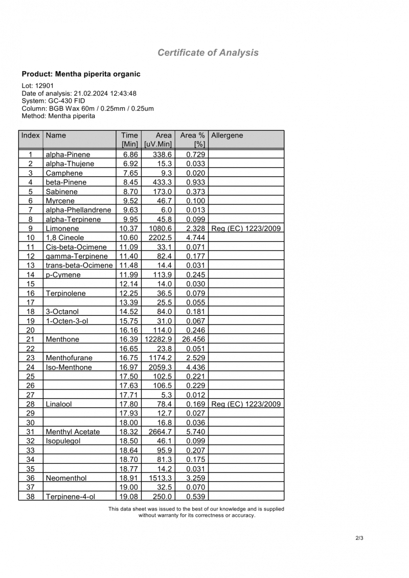 胡椒薄荷121199 GC Mentha piperita organic 129010001.jpg