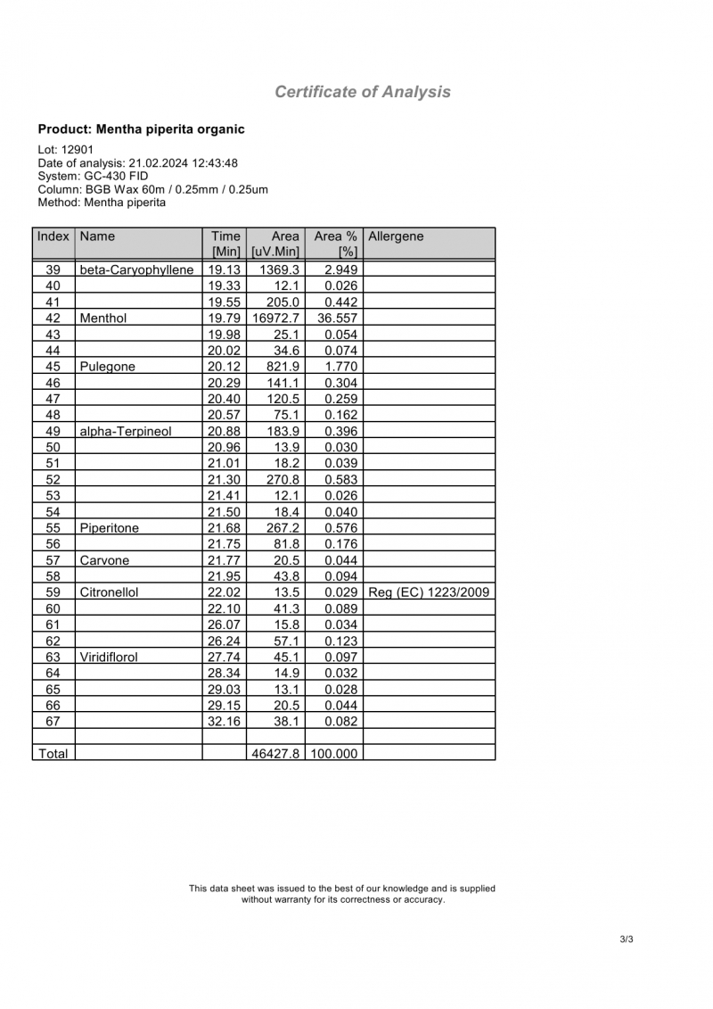 胡椒薄荷121199 GC Mentha piperita organic 129010002.jpg