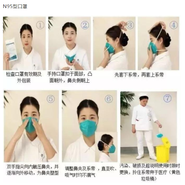 N95佩戴.png
