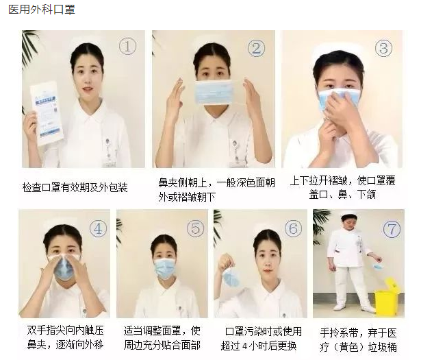 外科口罩佩戴.png