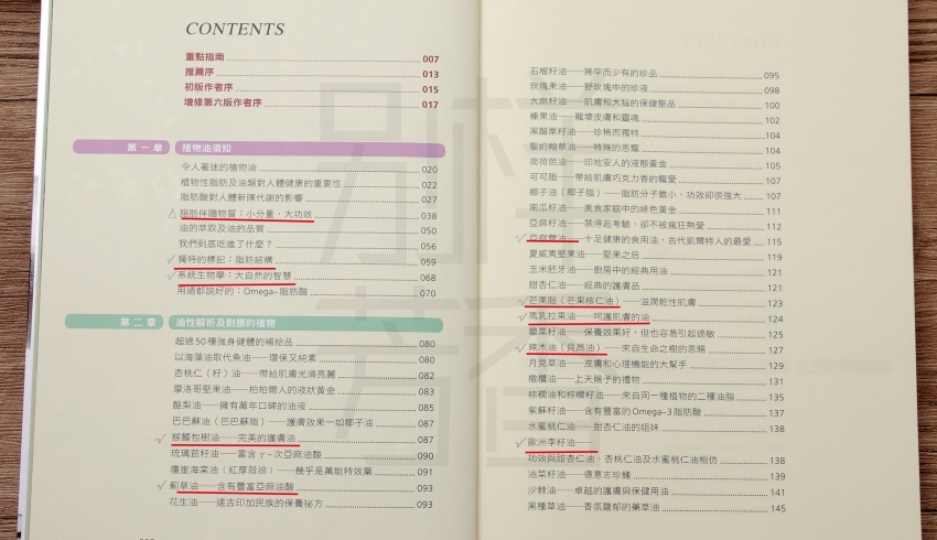 目录1.jpg