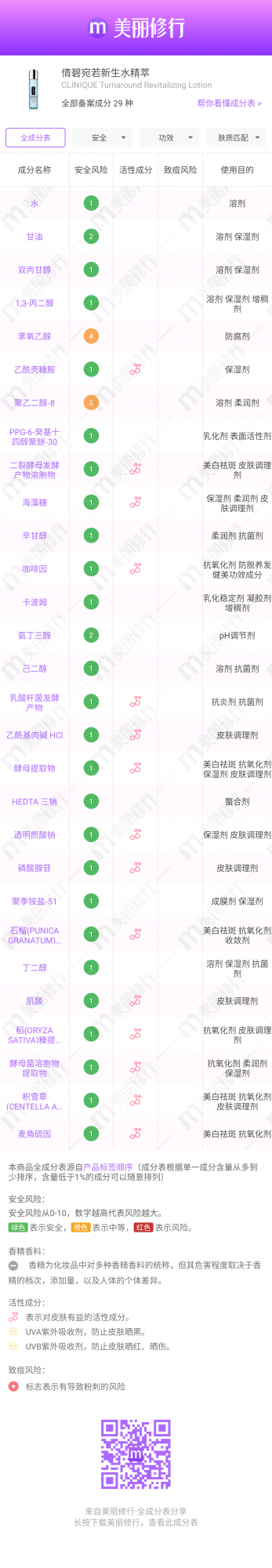 宛若新生.png