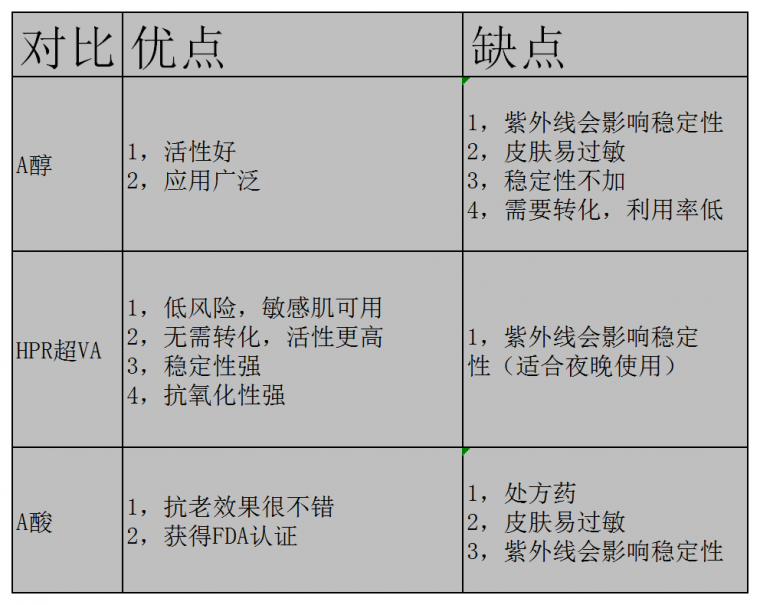 对比.png