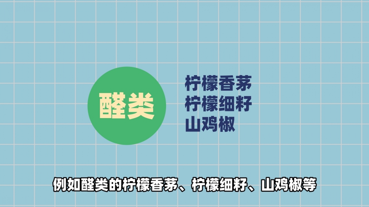 醛类精油.jpg