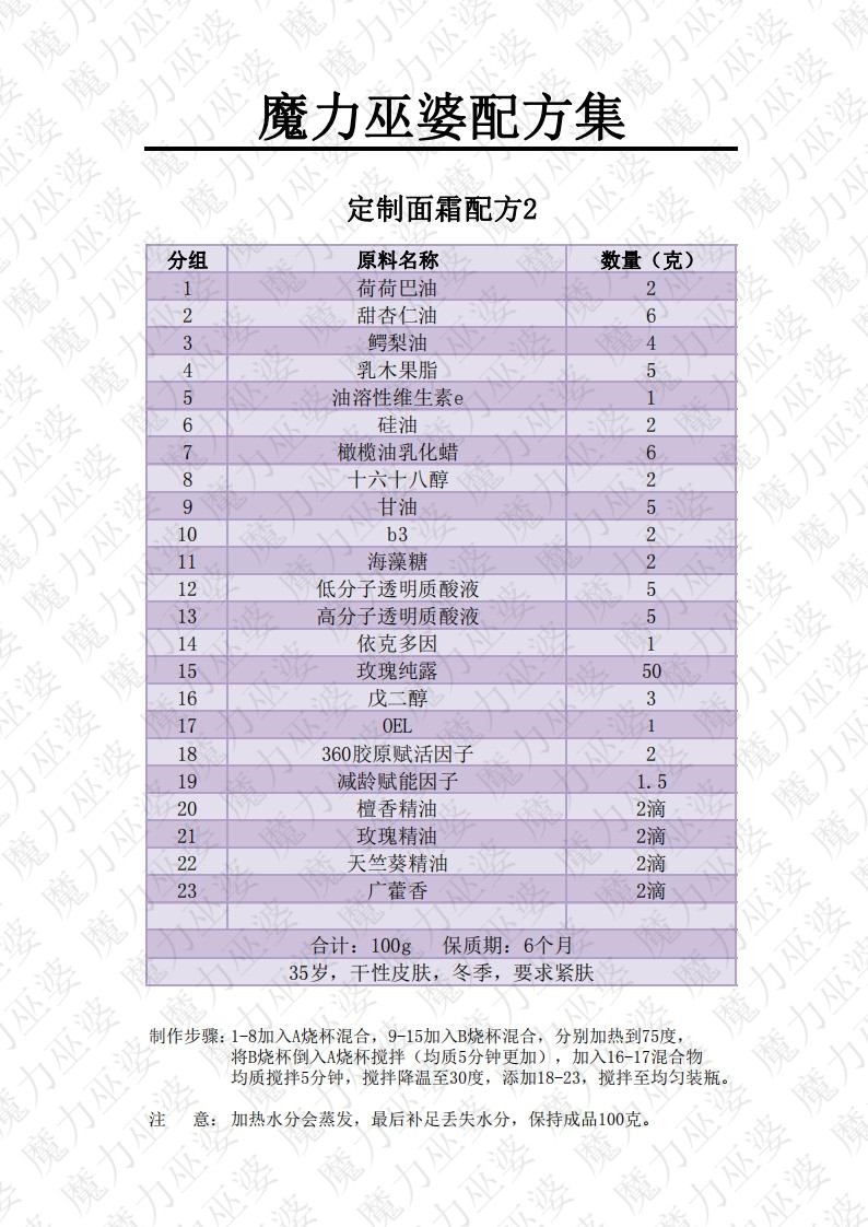 定制面霜配方2_00.jpg