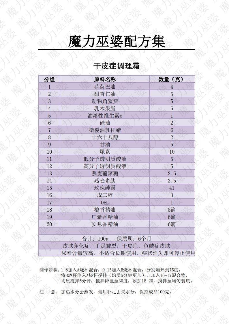 干皮症调理霜_00.jpg