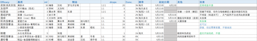 EO recipe 220604.png