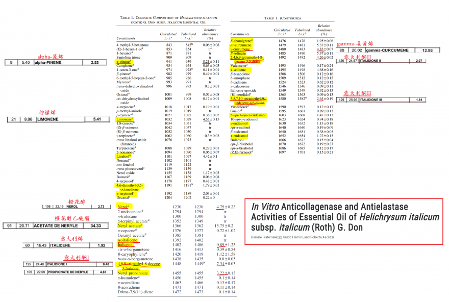 GCMS compare.png