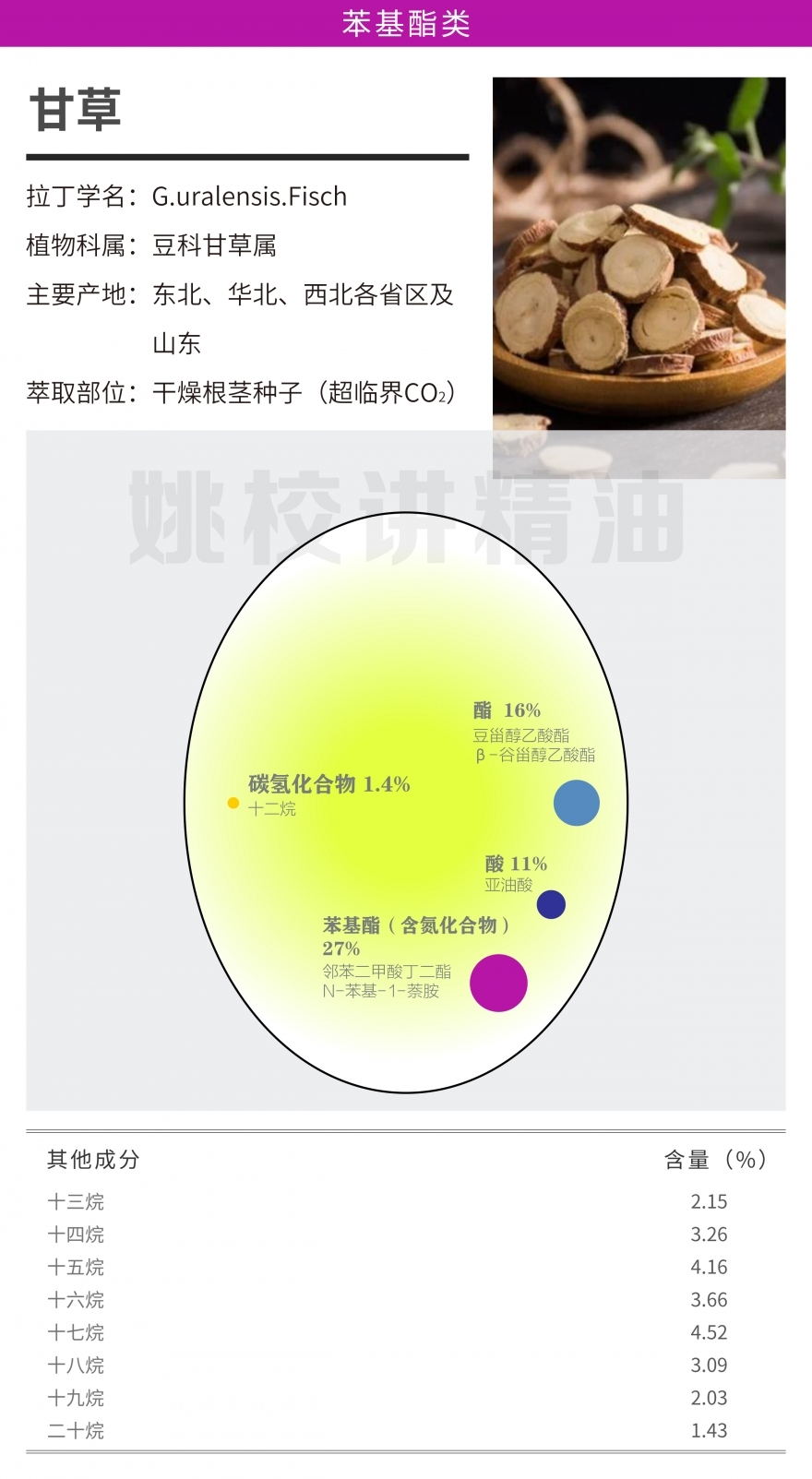 1甘草.jpg