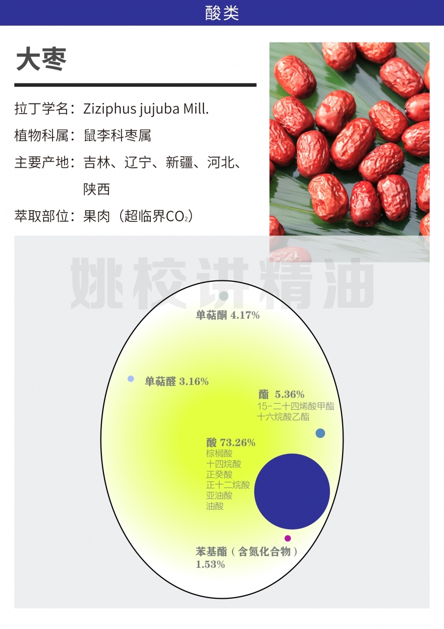 4大枣.jpg