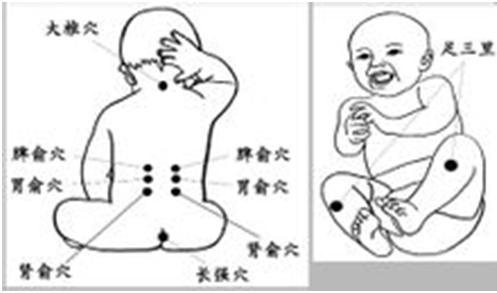 冬季儿童芳疗养生